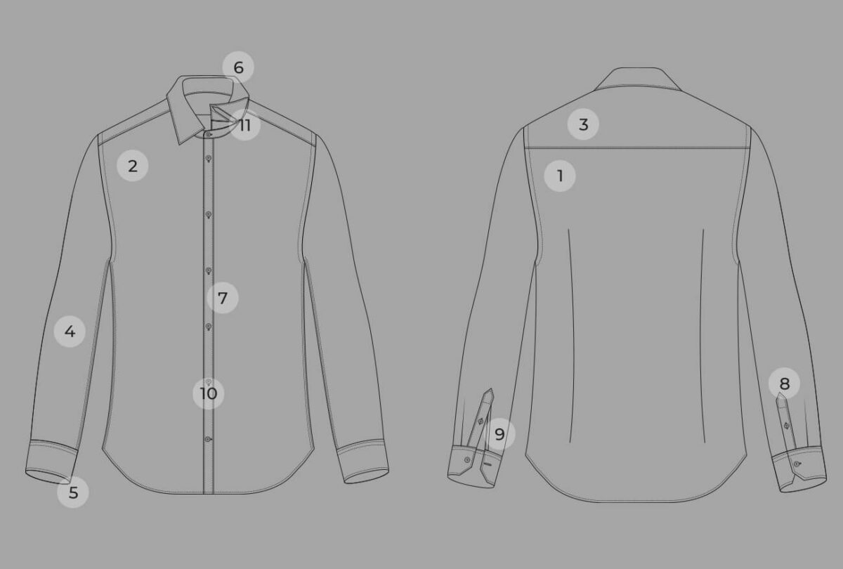 Anatomy Of A Shirt – BİL'S
